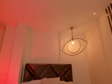 ambarjames_ Image 10