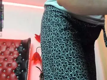 anna_lwice's Thumb Image