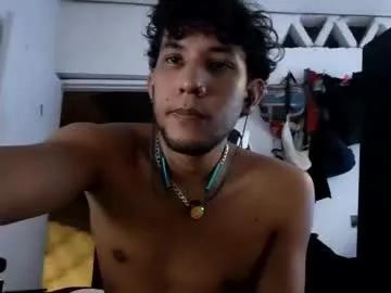 anuardhm's Thumb Image