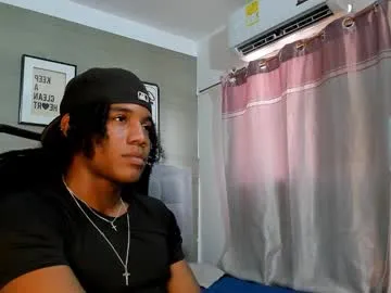 axel_silva3 Image 7
