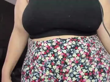 bbw69alyek's Thumb Image