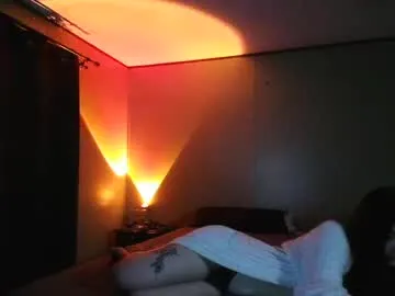 candyxcrusher's Thumb Image