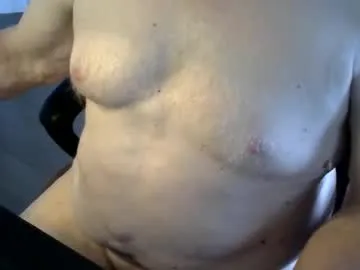 cdnmuscle's Thumb Image