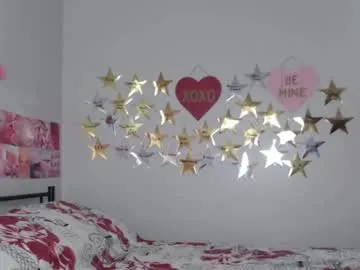 chocolatebunnyxx69 Image 2