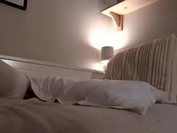 cupcakecreampie's Thumb Image