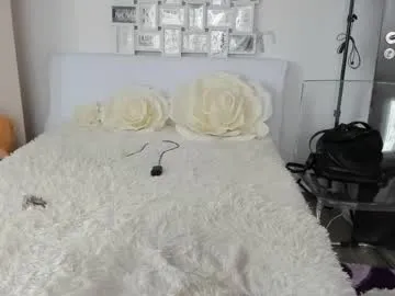 eroticsensualkitty4u's Thumb Image