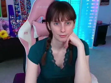 foxy_gamer's Thumb Image