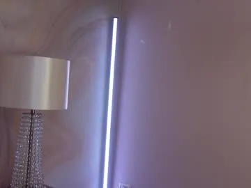 gingerellis's Thumb Image