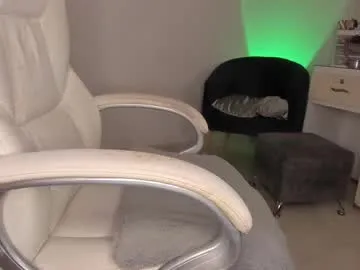 lynnsam_'s Thumb Image