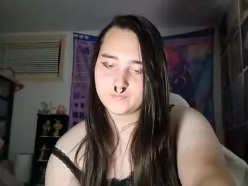 nonbinarybeauty20's Thumb Image