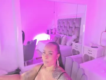 pamelamendez_'s Thumb Image