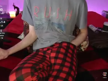 pussylover2182's Thumb Image