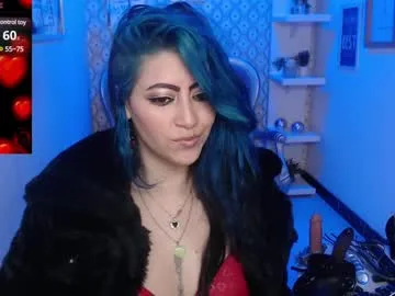 scarleth_bluee's Thumb Image