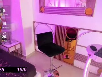 sophi_johnson Image 8