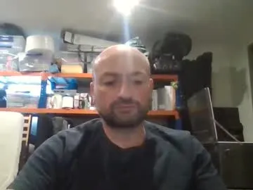 tradiedan2023's Thumb Image